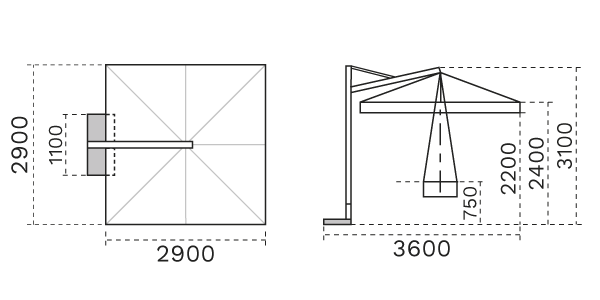 C3030 RIB